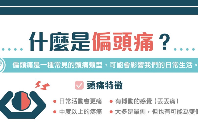 偏頭痛
