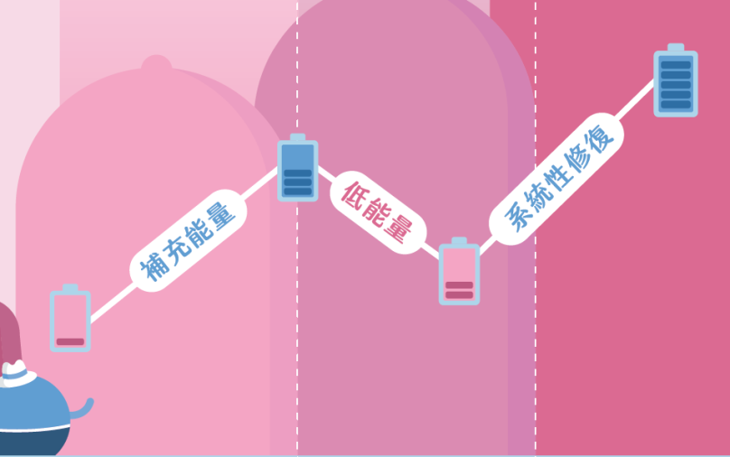 文章15封面